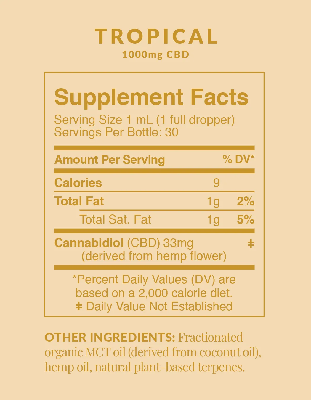 CBD Oil Tincture 500mg & 1000mg - 1.0oz