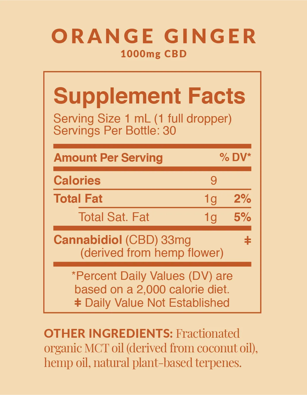 CBD Oil Tincture 500mg & 1000mg - 1.0oz