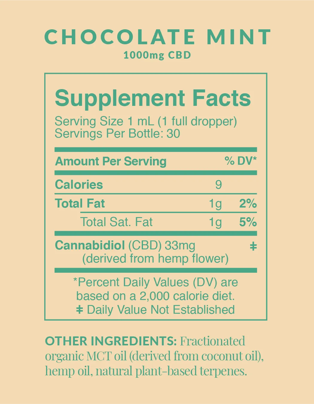 CBD Oil Tincture 500mg & 1000mg - 1.0oz