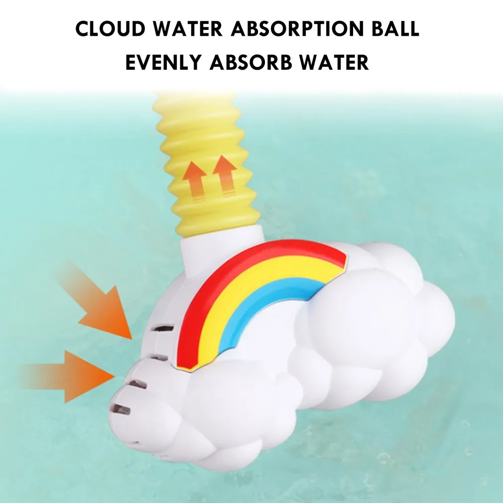 FunTime Kid's Bath Showering Toy