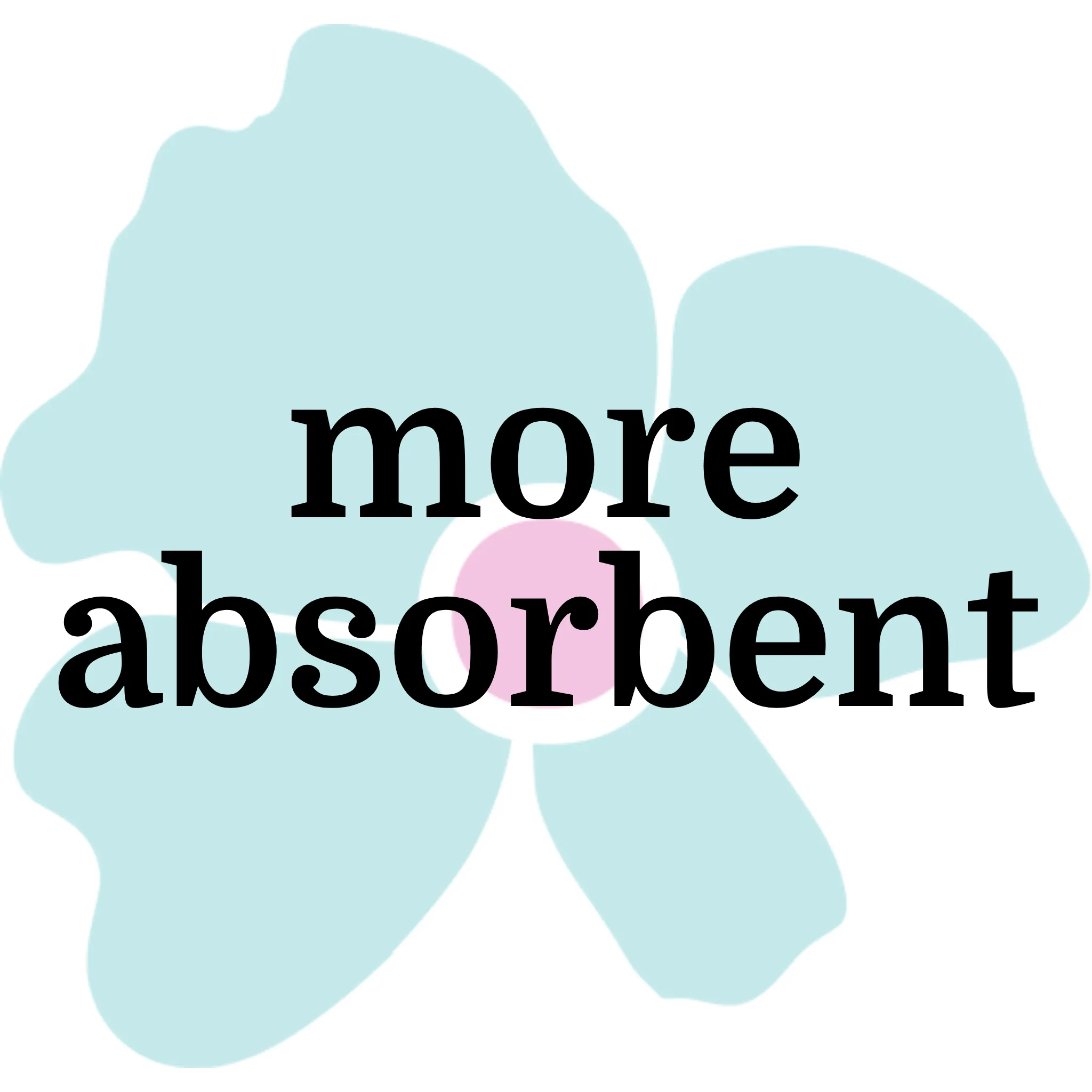 Moderate Absorbency Reusable Pads: Mint Floral
